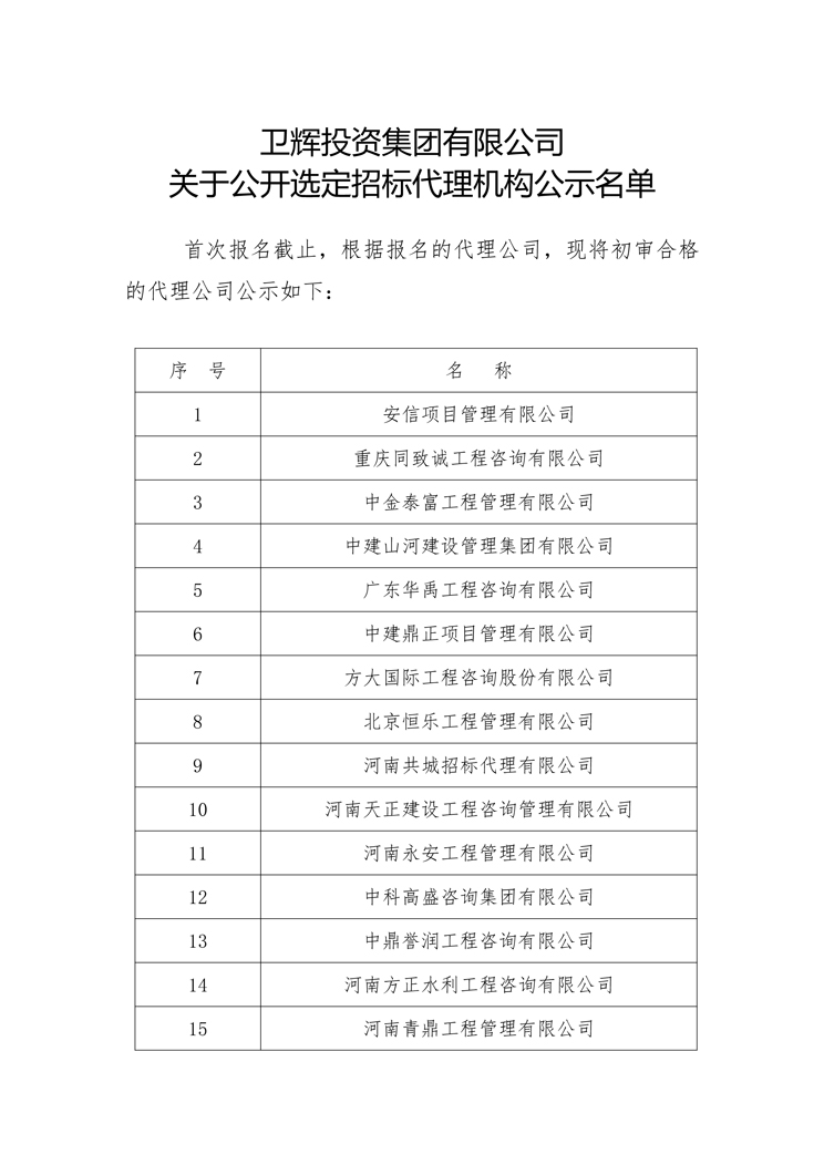 關于衛(wèi)輝投資集團有限公司公開選定招標代理機構公示名單-1