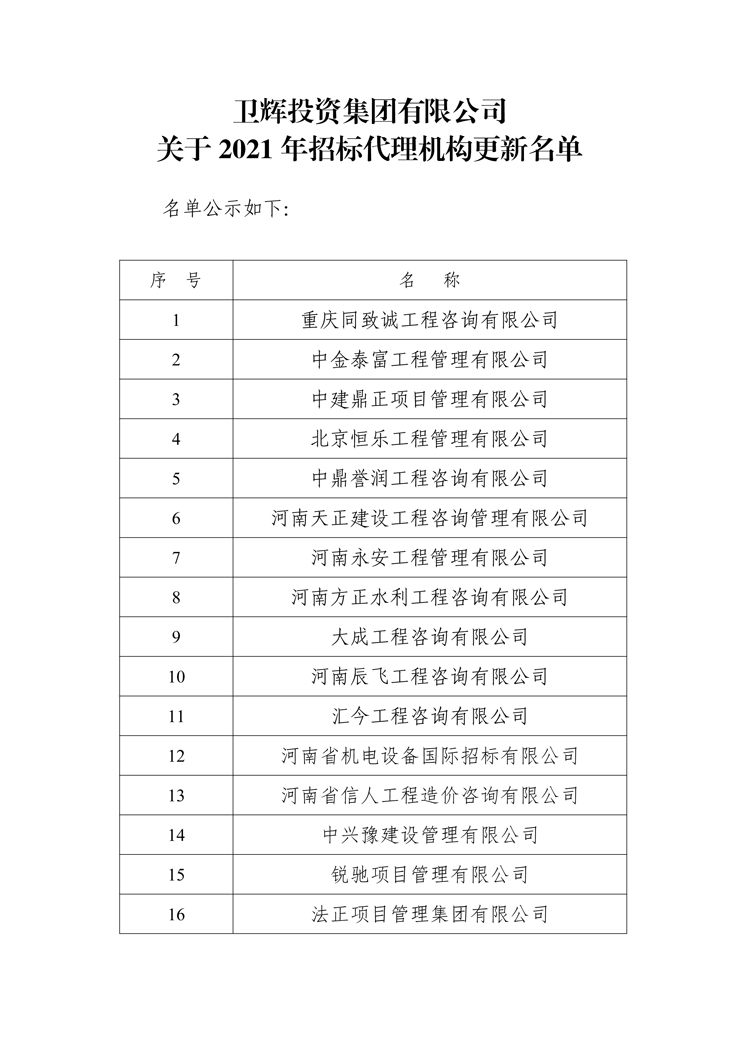 關于衛(wèi)輝投資集團有限公司公開選定招標代理機構公示名單-1